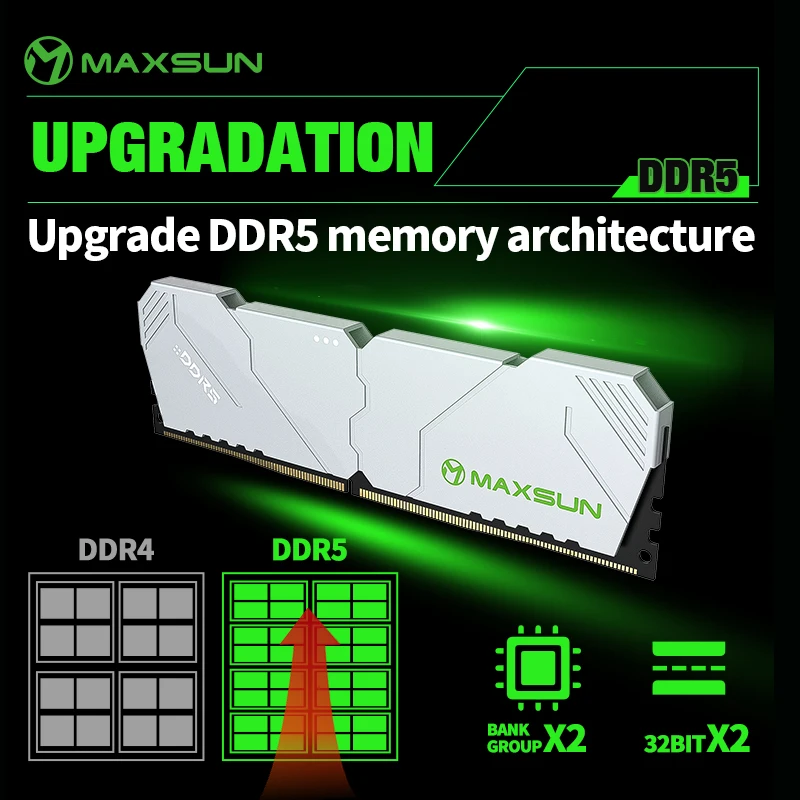 Ddr5 6000Mhz - MAXSUN Dissipatore di calore Memoria RAM