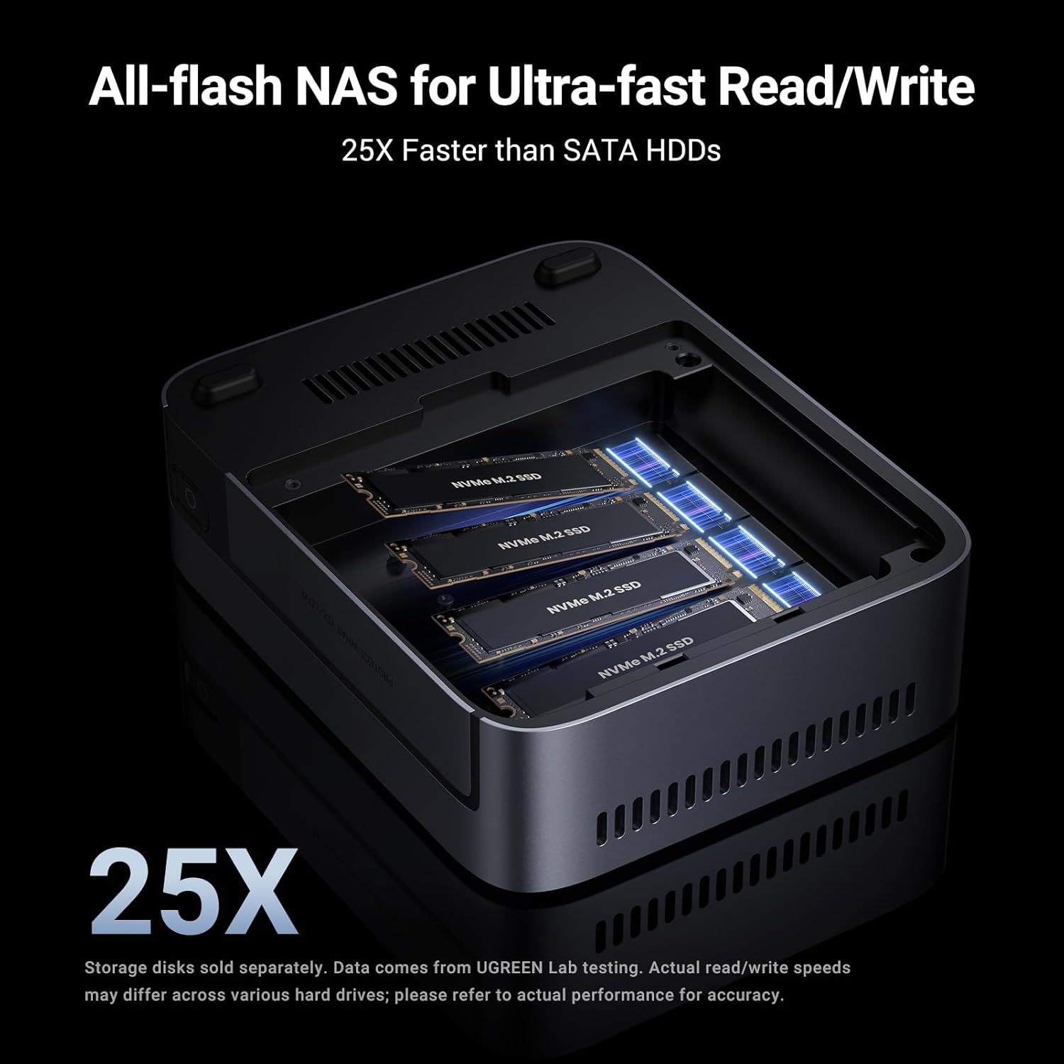 Ddr5 8Gb - UGREEN NASync DXP480T Plus SSD All-Flash
