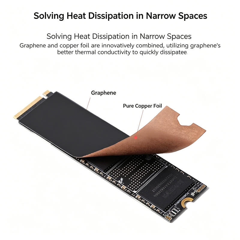 Dissipatore di Calore in Rame  - Ddr5 Laptop Ram recensione e prezzo