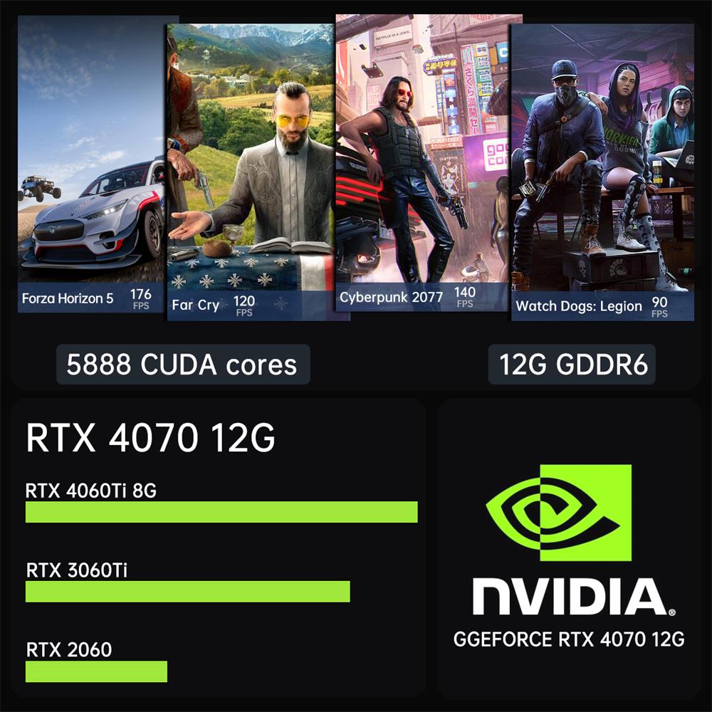 Msecore MV300 14a Generazione  - Ddr5 32Gb recensione e prezzo