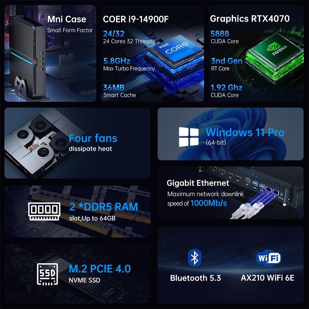 Msecore MV300 14a Generazione  - Ddr5 32Gb recensione e prezzo