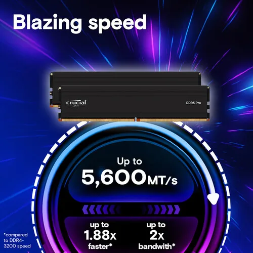 Kit Memoria DDR5 Key Pro 32GB  - Ddr5 Kit recensione e prezzo