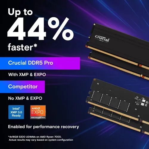 Kit Memoria DDR5 Key Pro 32GB  - Ddr5 Kit recensione e prezzo