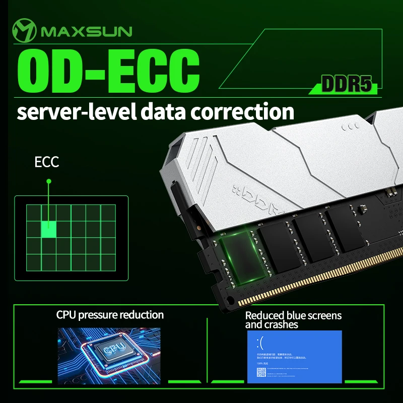 MAXSUN Dissipatore di calore M - Ddr5 6000Mhz recensione e prezzo