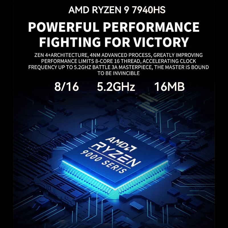 AMD Ryzen Mini PC R7 7840HS R9 - Ddr5 4800Mhz recensione e prezzo