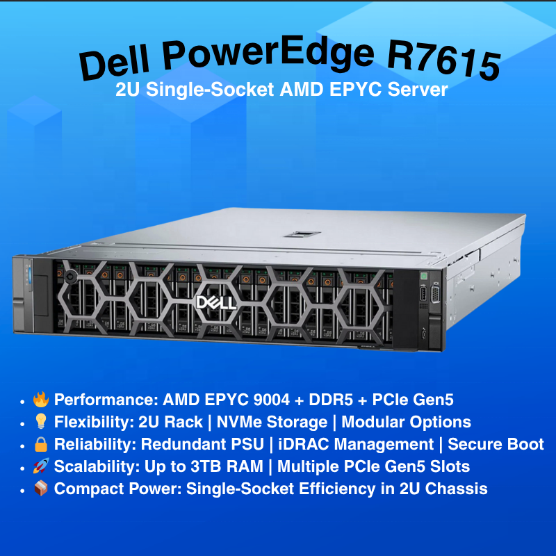 Originale per PowerEdge R7615  - Ddr5 Memory recensione e prezzo