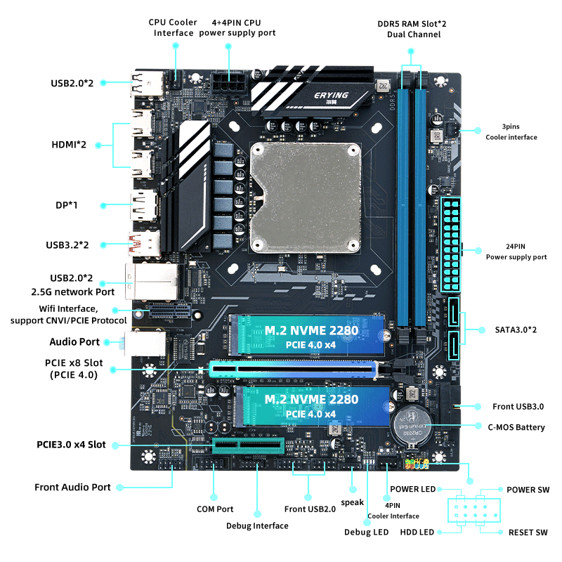 Kit Computer da Gaming Desktop - Ddr5 Kit recensione e prezzo