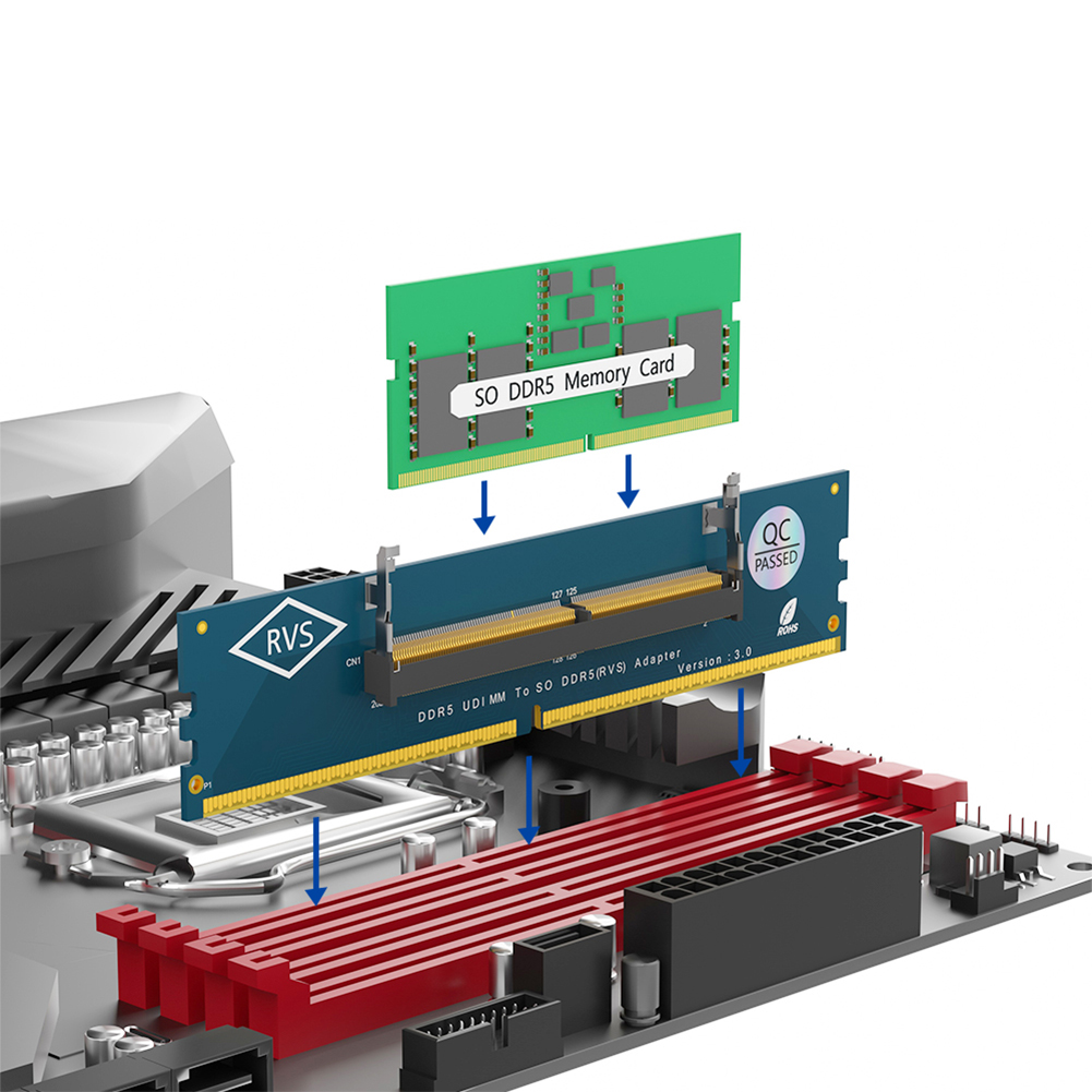 Adattatore da Laptop a Desktop - Ddr5 Sodimm recensione e prezzo