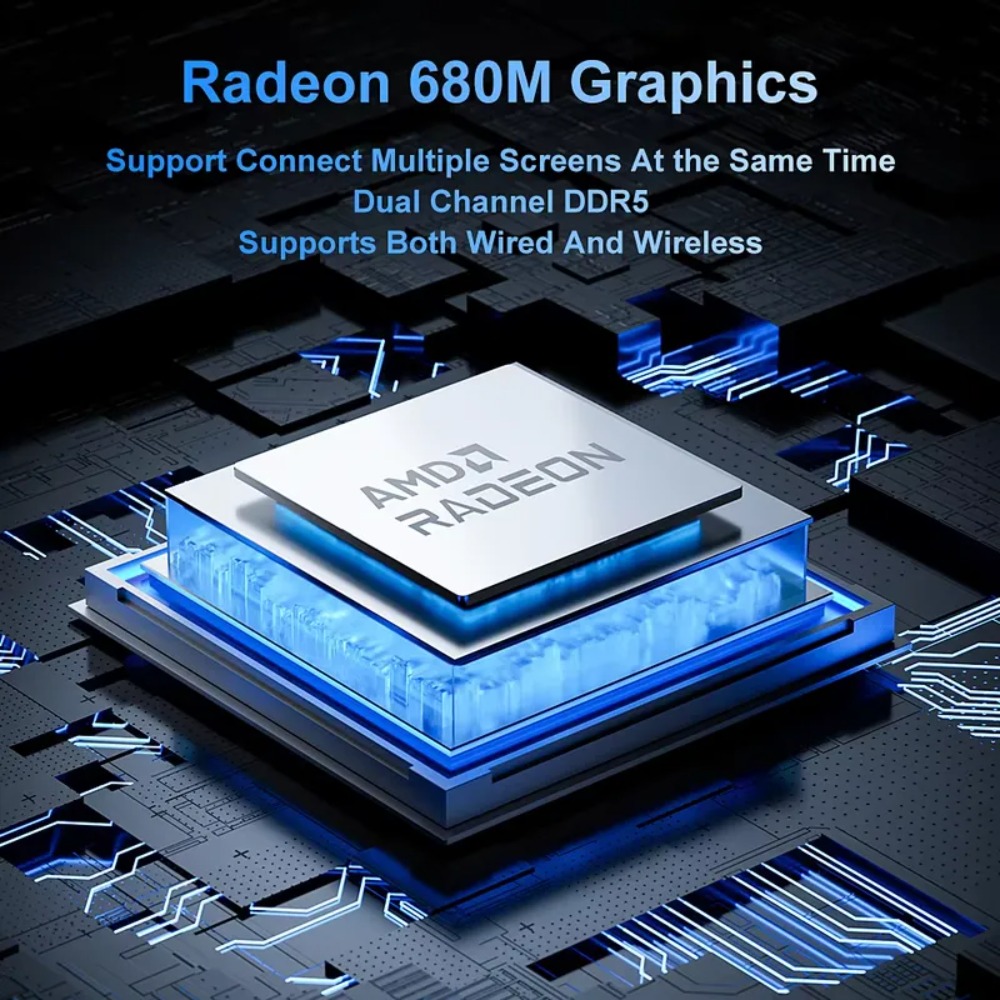 Mini Computer A6 Ryzen 7 7735H - Ddr5 Memory recensione e prezzo