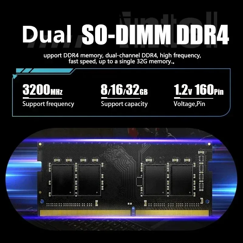 Mini PC Ultra-Compatto ad Alte - Ddr5 Sodimm recensione e prezzo