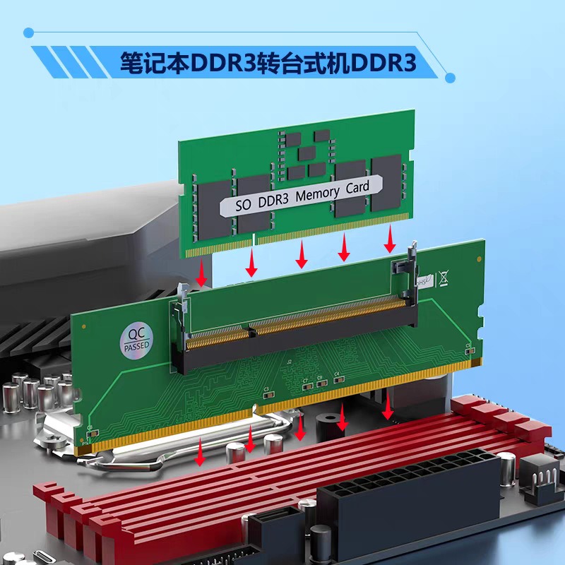 Scheda Adattatore da SO-DIMM a - Ddr5 Sodimm recensione e prezzo