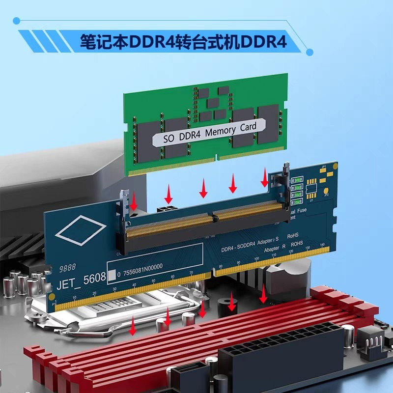 Scheda Adattatore da SO-DIMM a - Ddr5 Sodimm recensione e prezzo