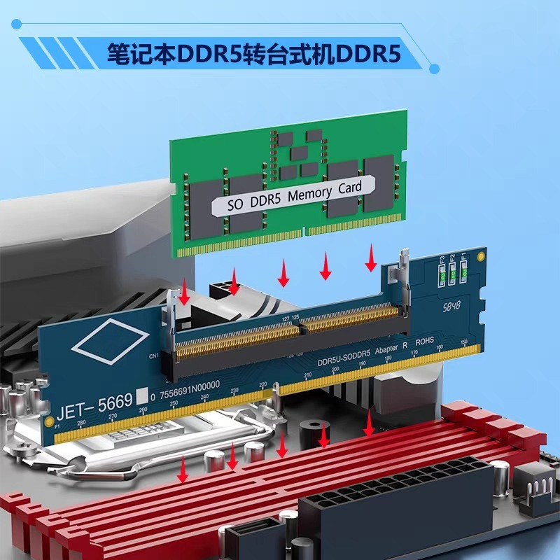 Scheda Adattatore da SO-DIMM a - Ddr5 Sodimm recensione e prezzo