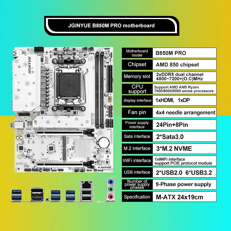 Set Scheda Madre JGINYUE B850M - Ddr5 6000Mhz recensione e prezzo