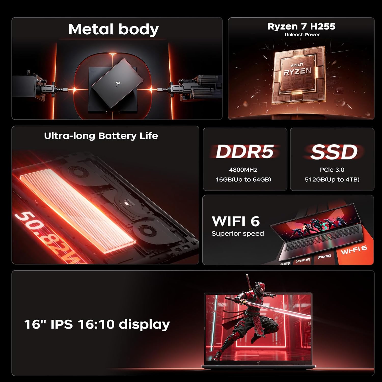 Laptop da Gaming ACEMAGIC con  - Ddr5 8Gb recensione e prezzo