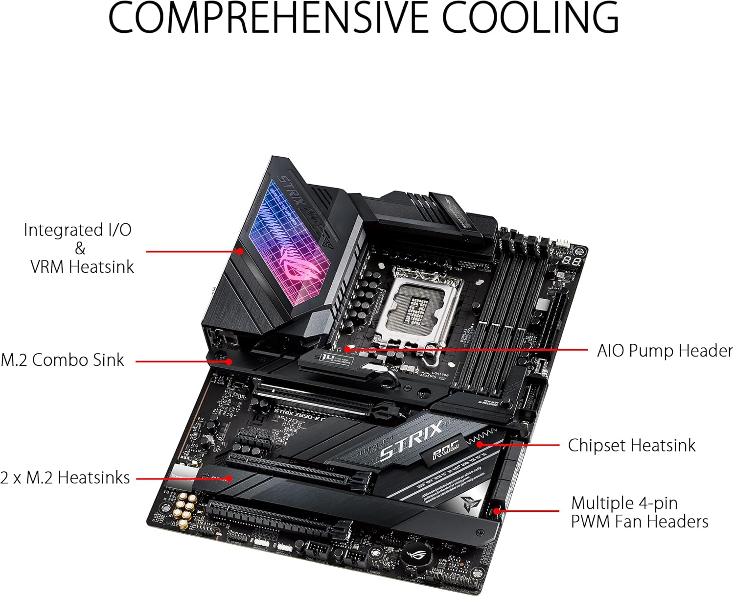 Scheda madre Asus ROG STRIX Z6 - Ddr5 64Gb recensione e prezzo