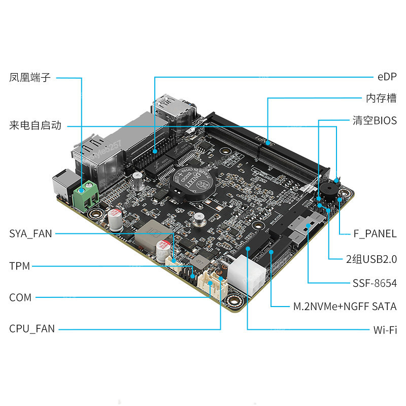 Mini PC NAS Changwang MAX P5-N - Ddr5 Memory recensione e prezzo