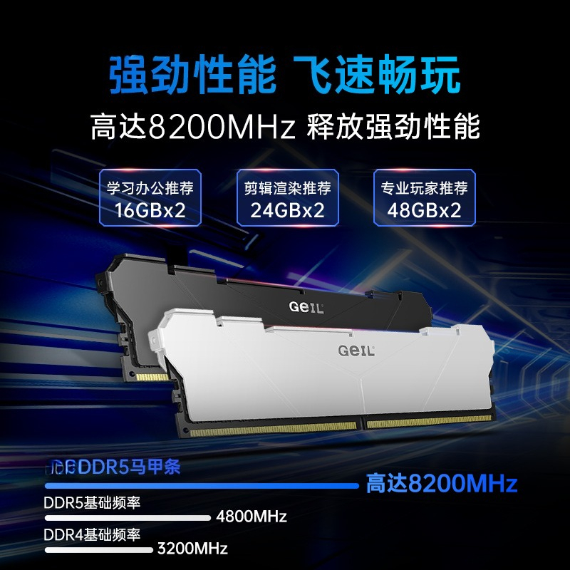 Memoria DDR5 128G 96G gilet e- - Ddr5 6000Mhz recensione e prezzo